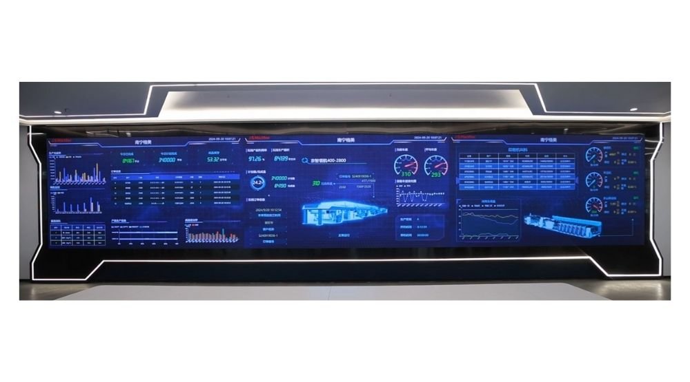 Intelligent Visual Control Center